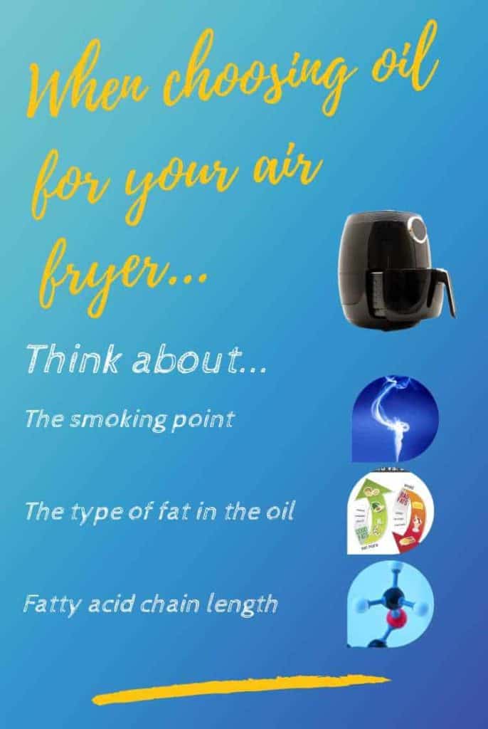 a chart showing the factors that go into choosing an oil when air frying.