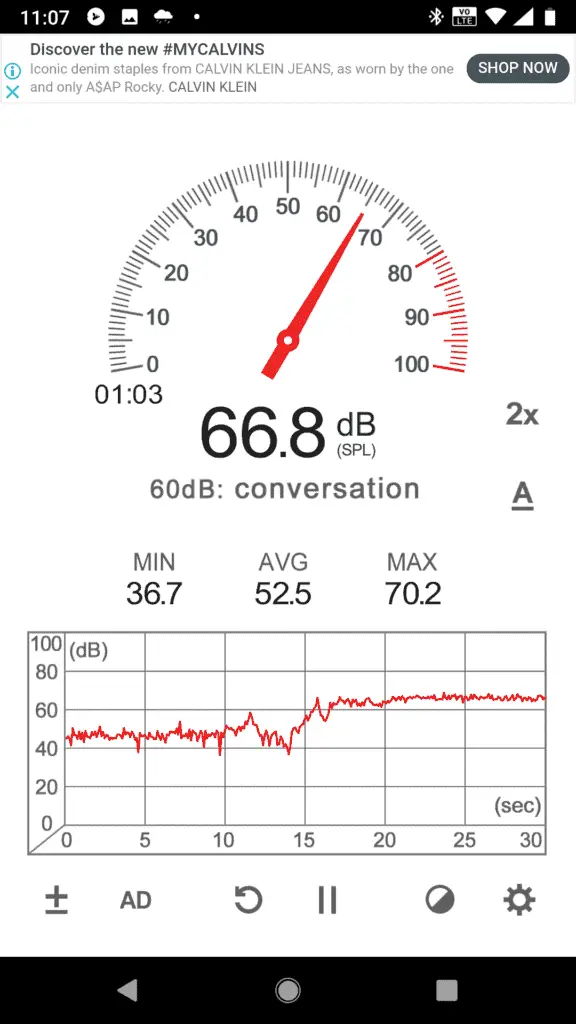 this is the decibel rating with my air fryer working.