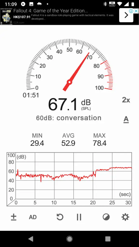 this is the decibel rating of my kettle.