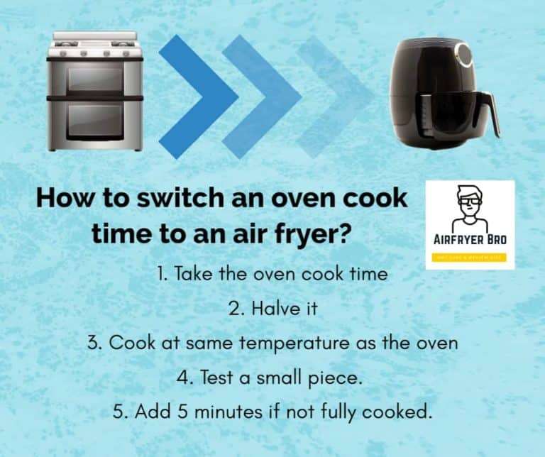 a-quick-and-easy-to-use-reference-for-different-foods-cooked-in-the-air